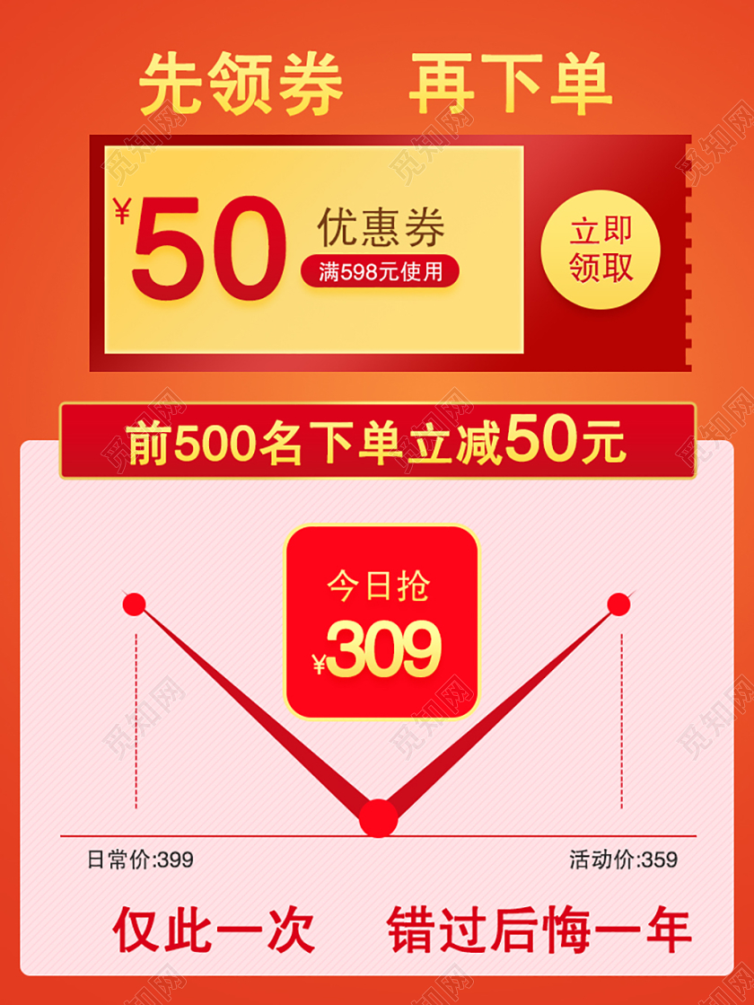 红色系双十一双11节日活动价格趋势图先优惠在下单主图直通车模