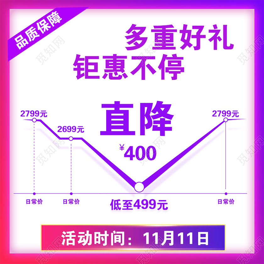 紫色渐变双十一双11节日多重好礼钜惠不停电商价格趋势图主图