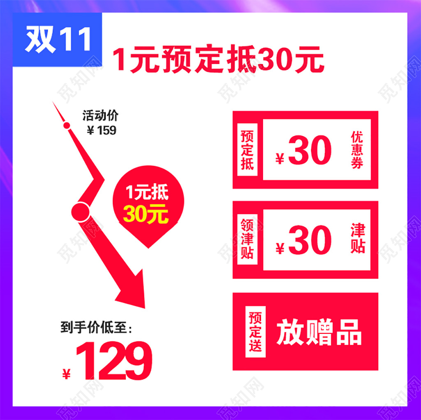 边框蓝色渐变双十一双11节日优惠券电商价格趋势图主图