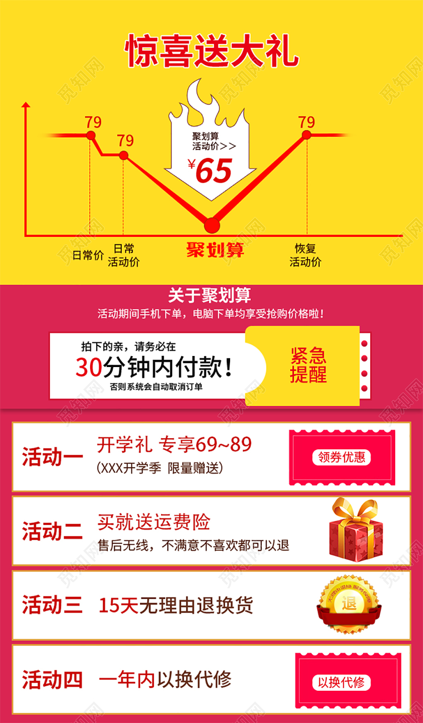 电商淘宝惊喜送大礼促销活动双十一双11价格趋势图