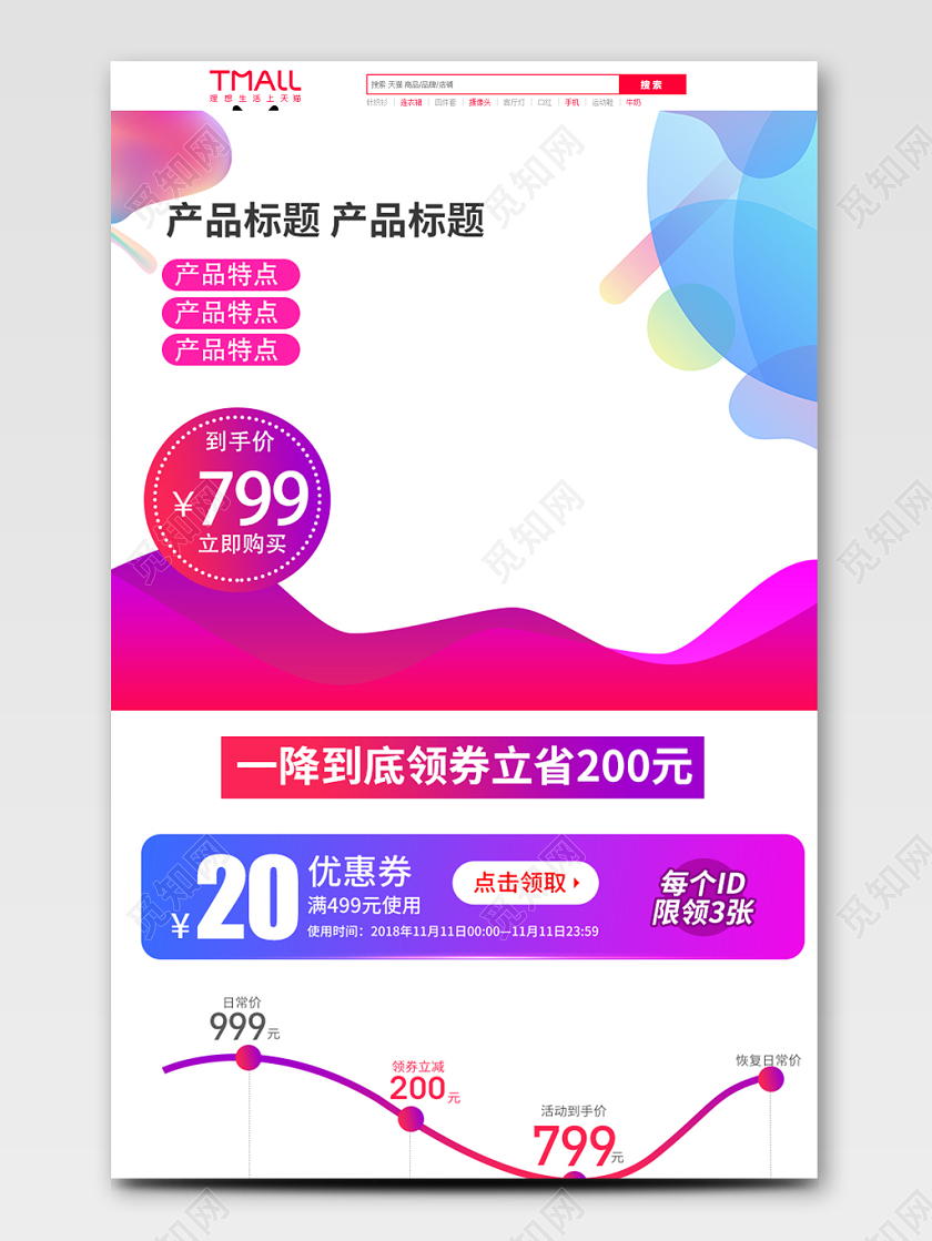 电商淘宝领券立减促销活动双十一双11价格趋势图