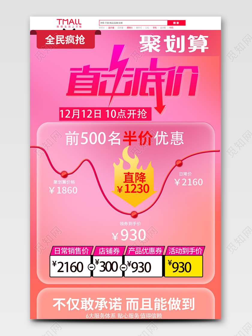 电商淘宝直击立减促销活动双十一双11价格趋势图