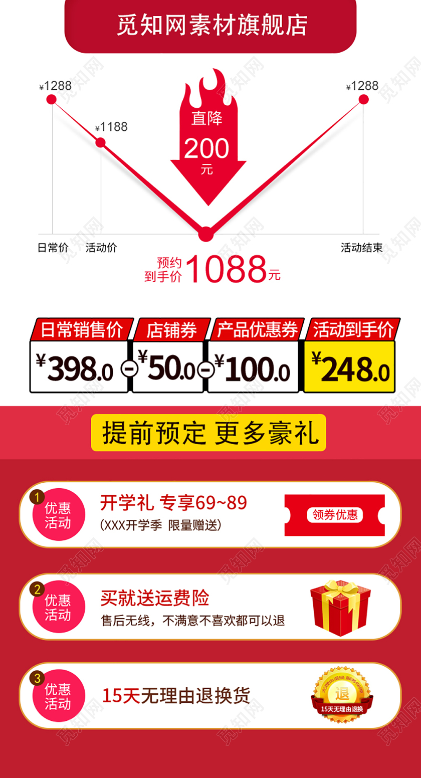 电商淘宝提前预定促销活动双十一双11价格趋势图