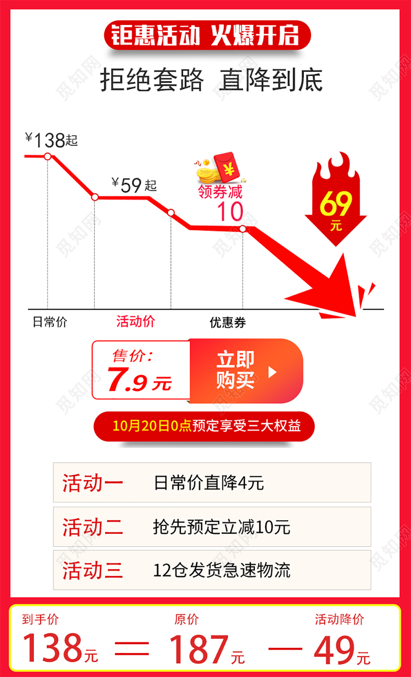 电商淘宝钜惠活动火爆开启活动促销活动双十一双11价格趋势图