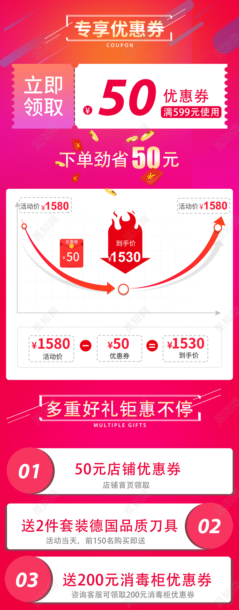 红色简约渐变双十一双11打折促销好礼相送详情页首页