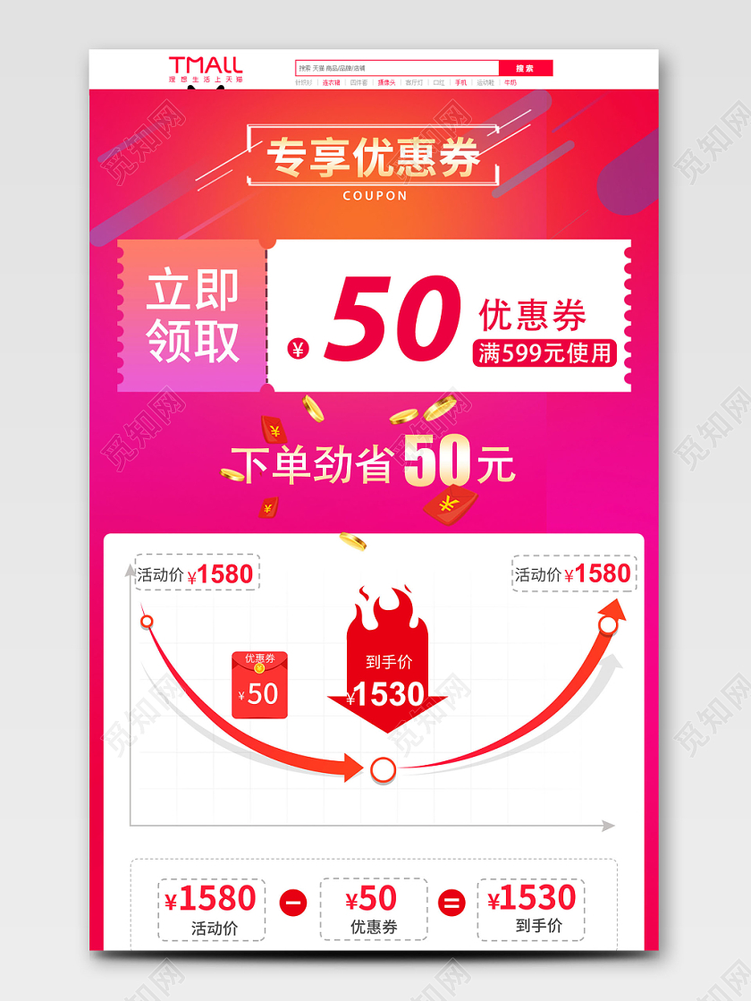 红色简约渐变双十一双11打折促销好礼相送详情页首页