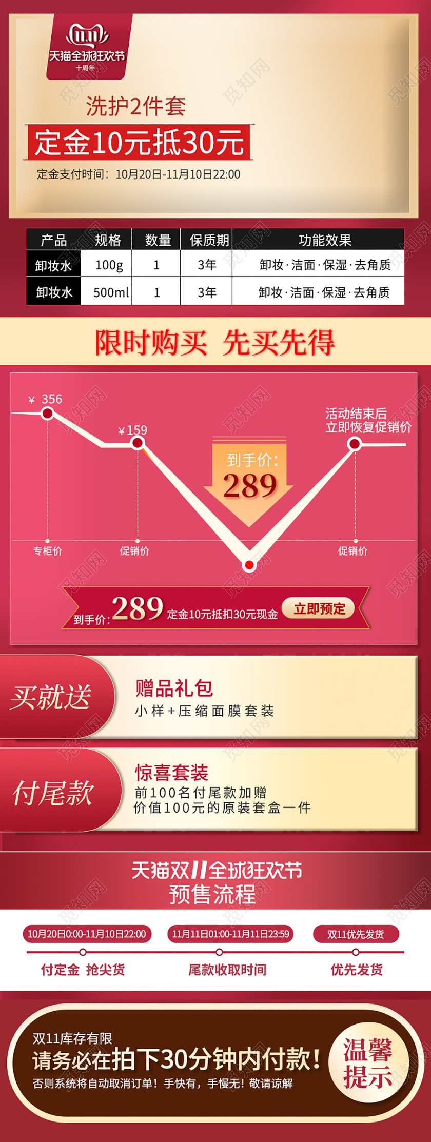 电商淘宝红色简约双十一双11洗护两件套卸妆水美妆详情页