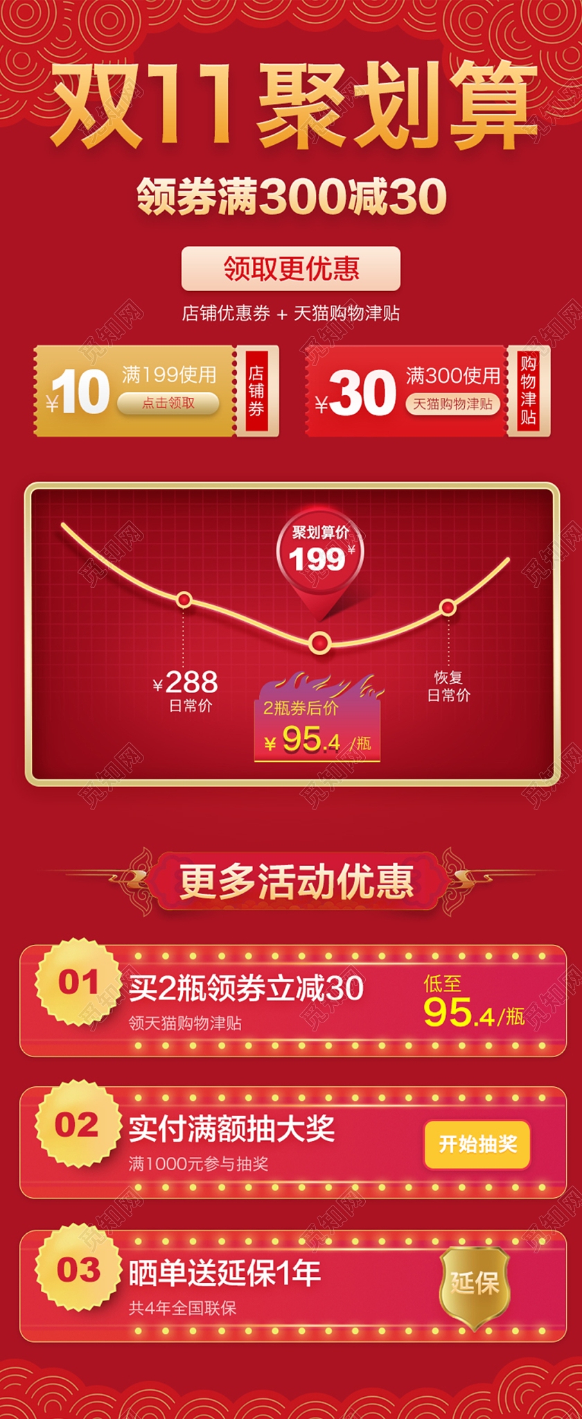 红色喜庆11聚划算满300减30价格趋势图详情页模版