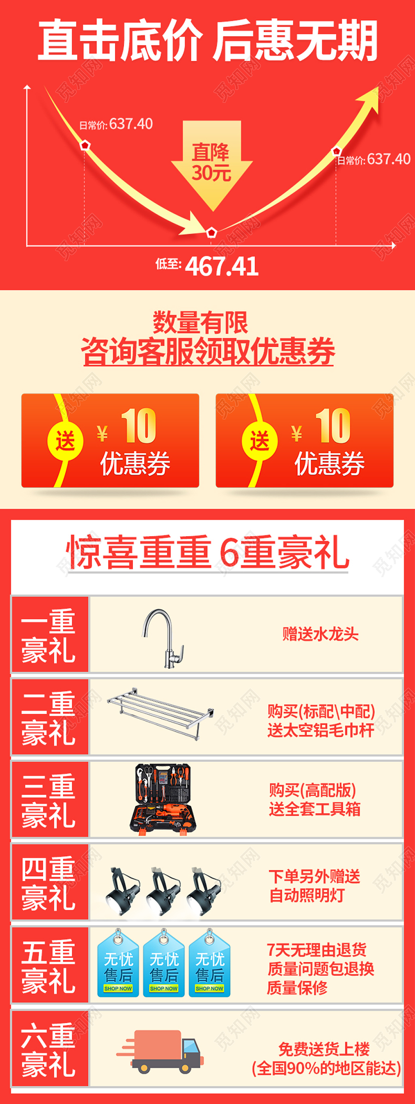 双十一双11价格趋势图直击低价后惠无期详情页模板