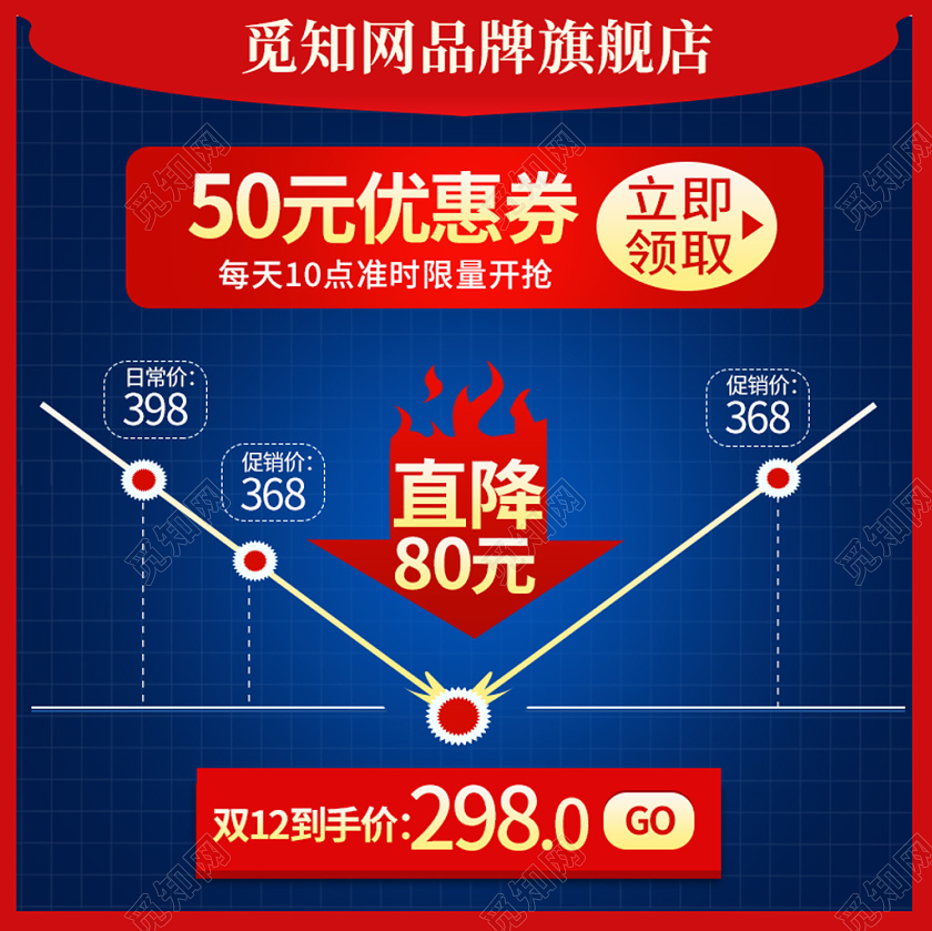 蓝色双十二双12节日品牌旗舰旗店价格趋势图主图直通车