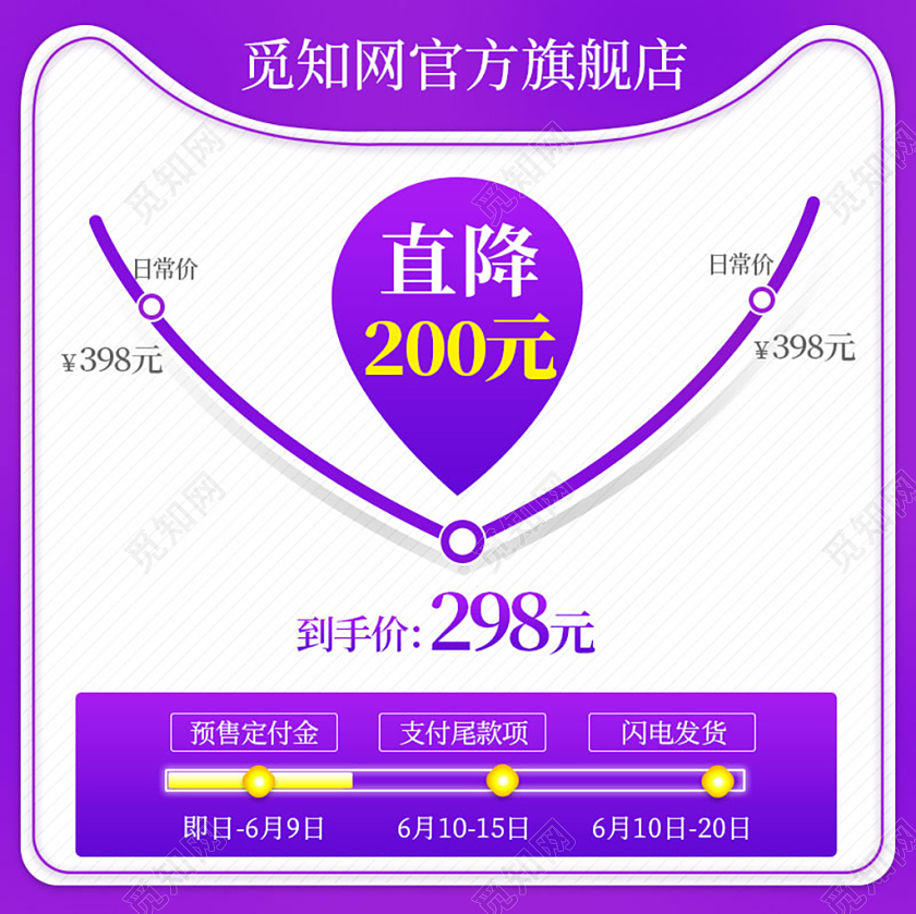 紫色简约双十一双11节日价格折线图促销活动主图直通车
