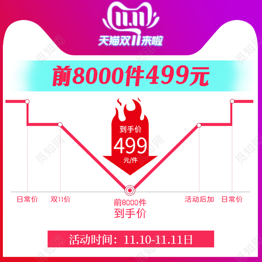 紫色限时双十一双11主图框直通车促销