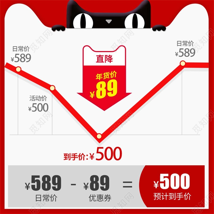 喜庆红色天猫年货价直降促销电商主图直通车