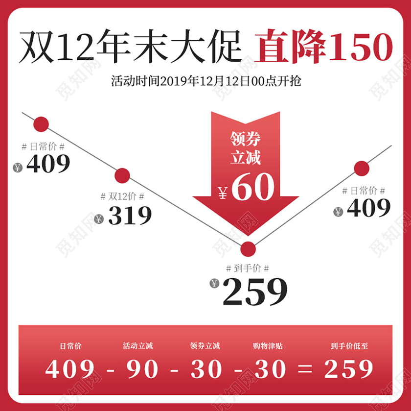 红色双十二双12价格直降曲线淘宝天猫电商促销活动主图直通车