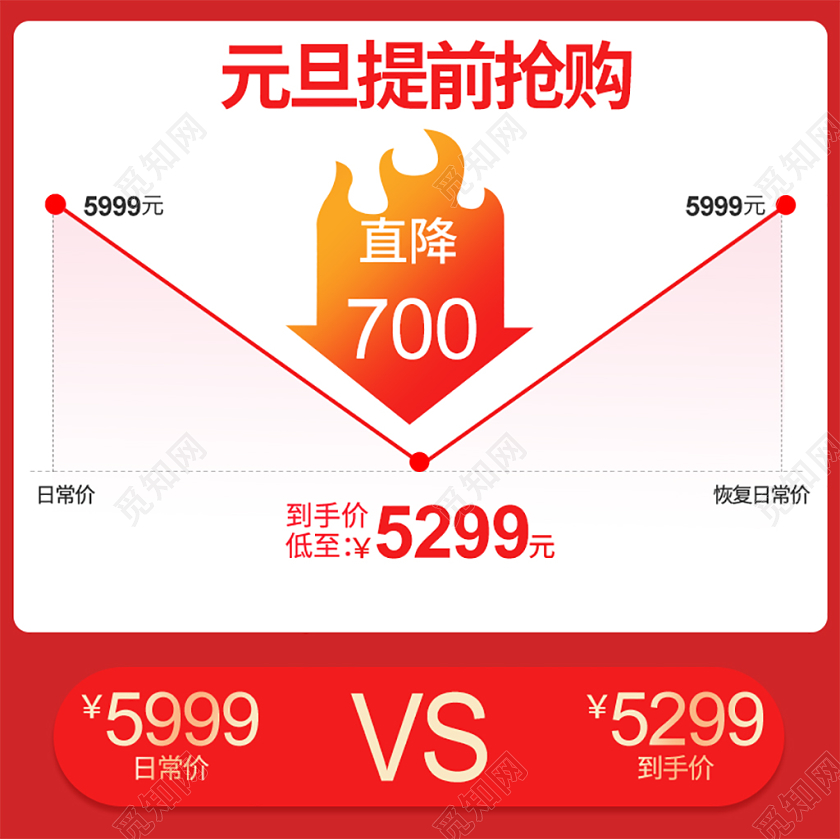 电商淘宝简约时尚促销活动元旦提前抢趋势图主图直通车模板