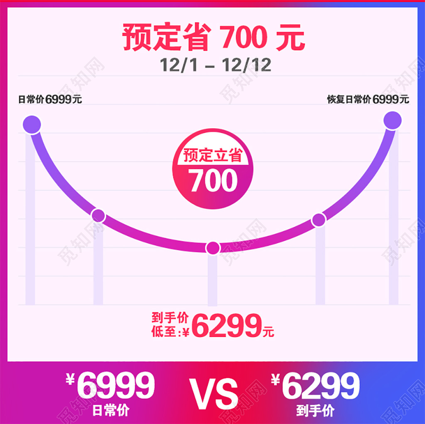 紫色渐变双十二促销活动电商主图趋势图直通车