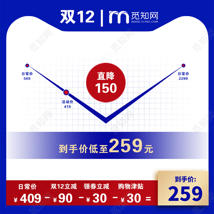 蓝色大气双12双十二促销活动电商主图趋势图直通车