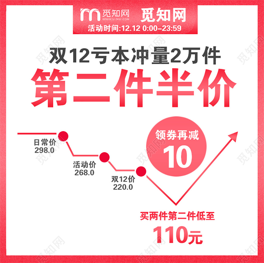 红色大气双12双十二促销活动电商主图趋势图直通车