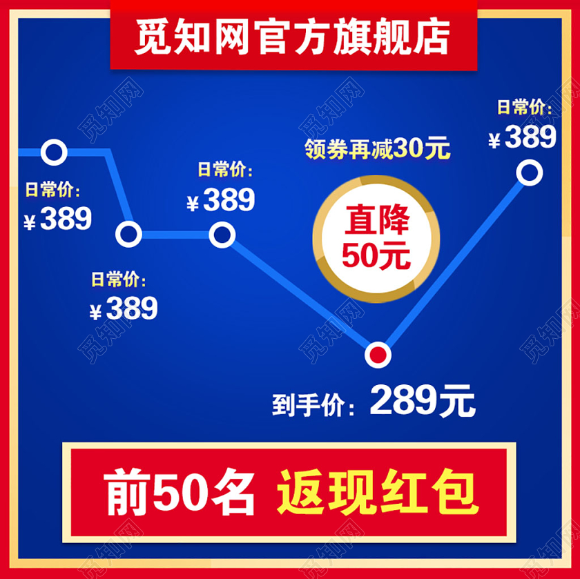 红色大气双12双十二促销活动电商主图趋势图直通车