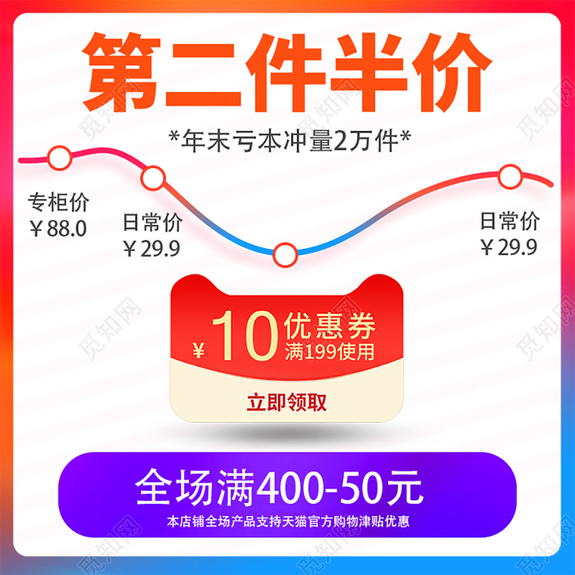 电商淘宝第二件半价价格趋势主图直通车促销活动