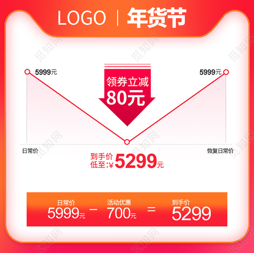 电商淘宝年货节价格趋势主图直通车促销活动