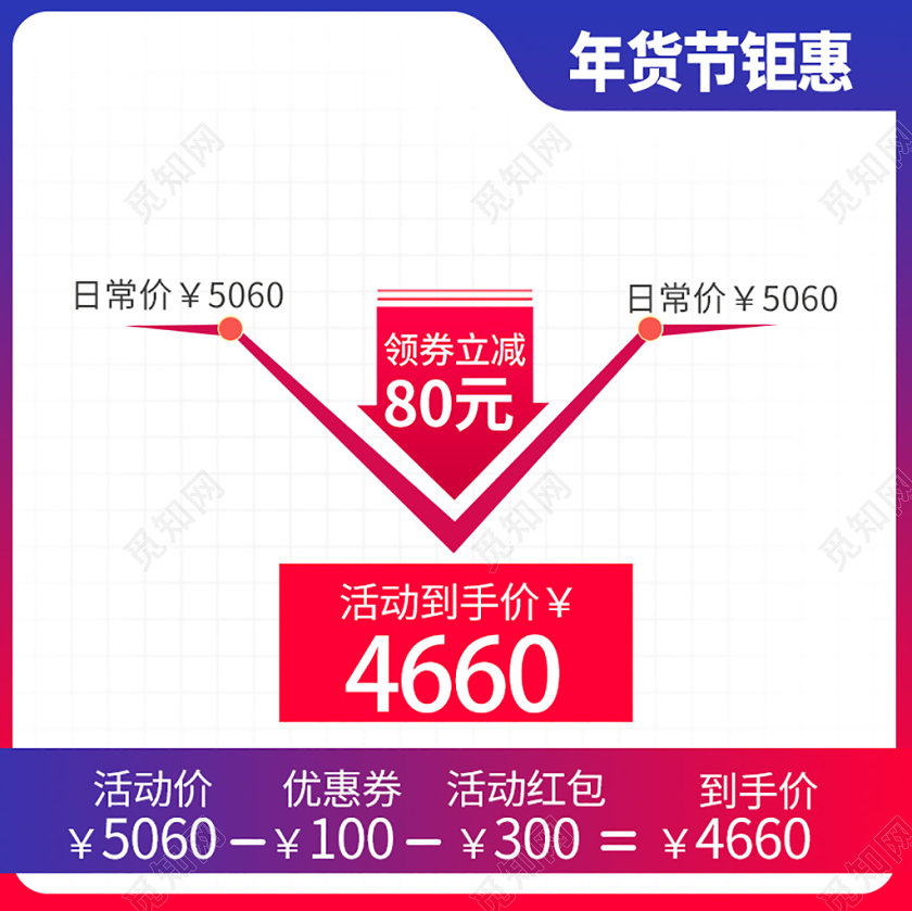 电商淘宝年货节价格趋势图主图直通车促销活动