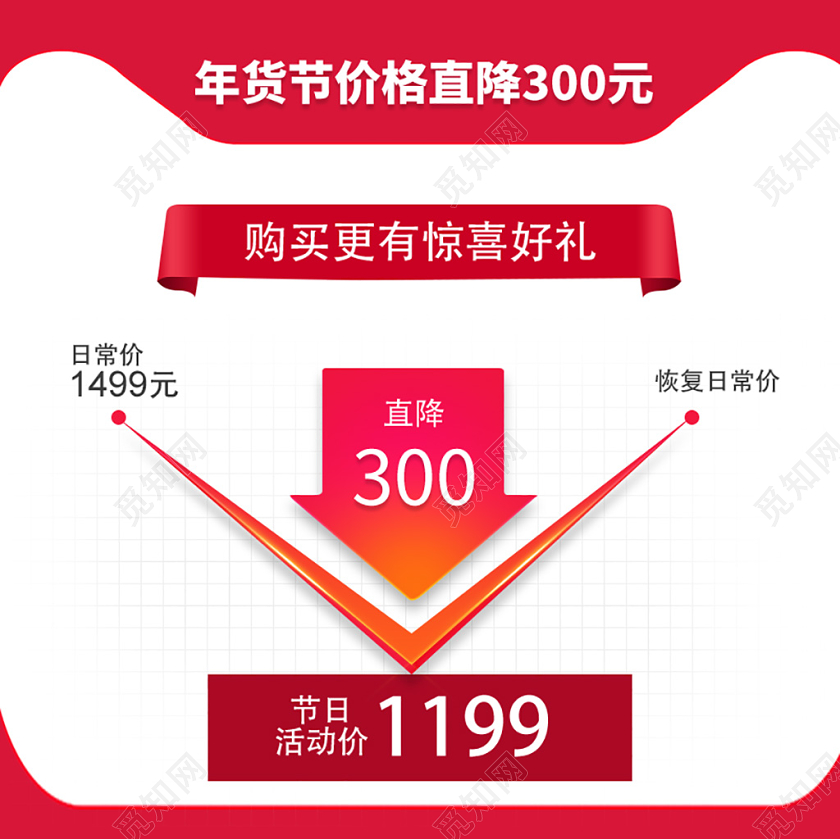 电商淘宝年货节价格直降价格趋势图主图直通车促销活动