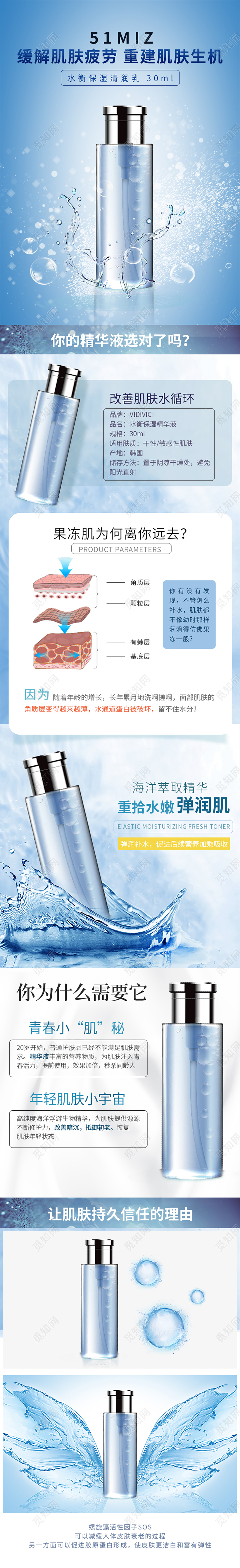 电商淘宝蓝色清新时尚水衡保湿清润乳护肤品促销手机端详情页模板