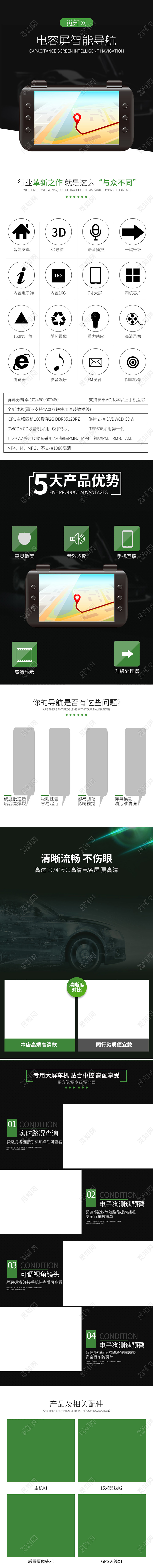 电商淘宝黑色简约汽车用品车用电子智能导航详情页