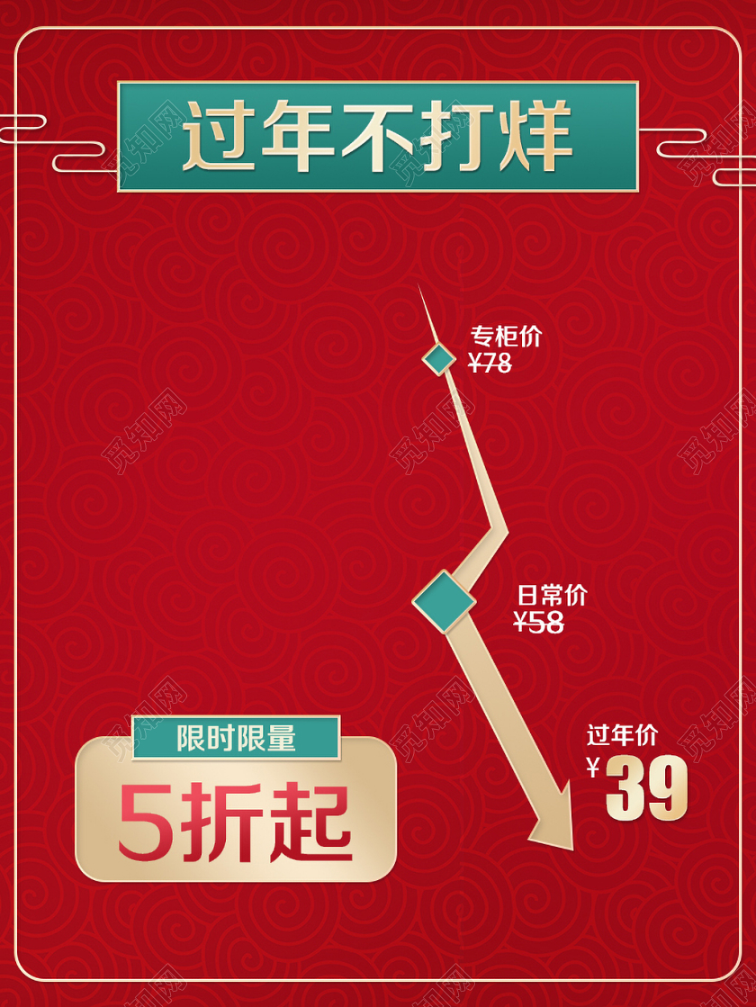 红色中国风风格过年不打烊美妆类通用护肤品化妆品价格曲线主图