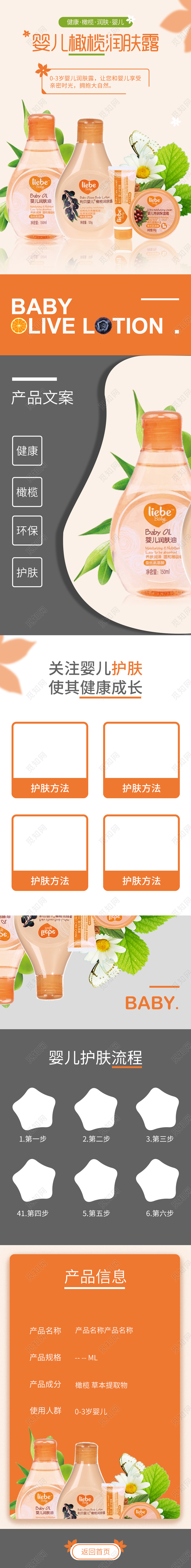 橙色简约风格婴儿沐浴露淘宝详情页电商模板