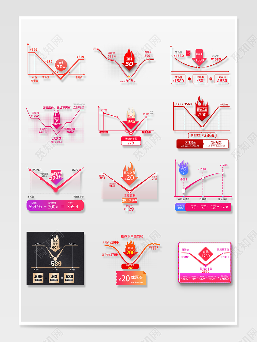 红色简约风双十一大促详情页曲线图价格阶梯详情页曲线图降价图