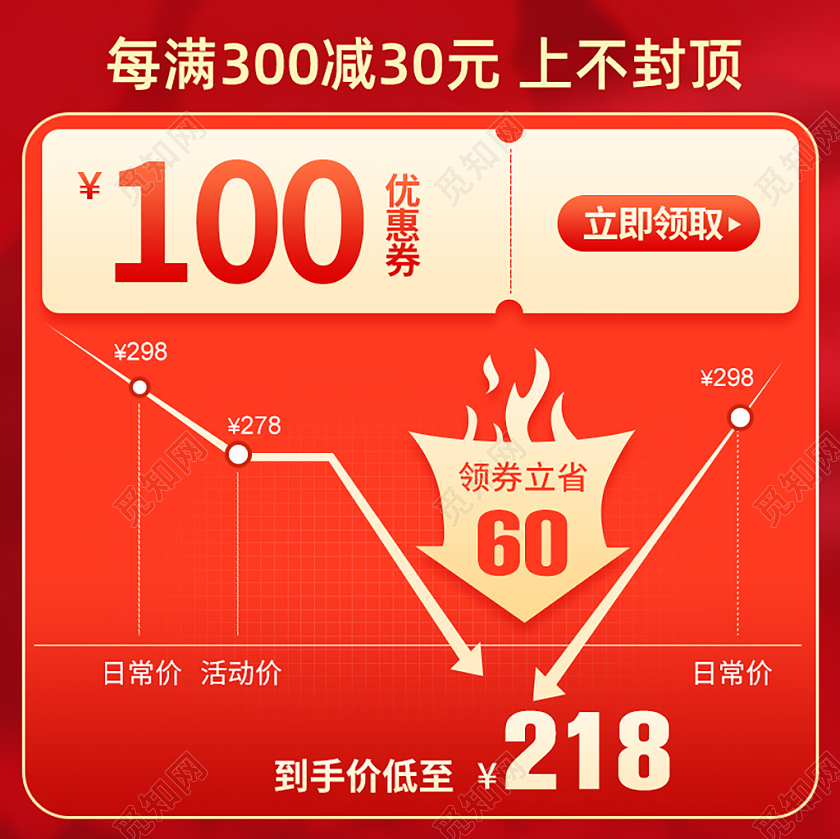 红色促销标签设计双十二双12优惠券主图