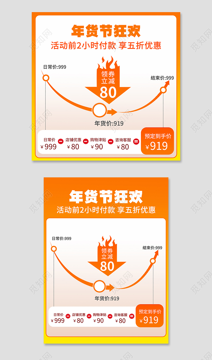 黄白简约风年货狂欢节价格曲线价格曲线主图直通车