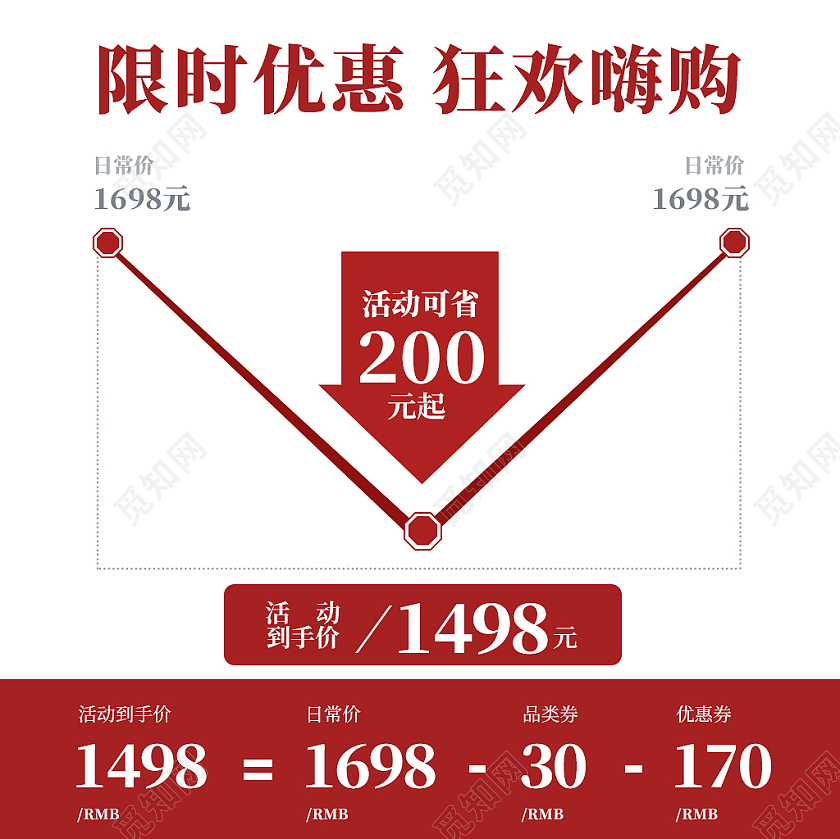 白色简约风限时优惠狂欢嗨购价格曲线主图直通车