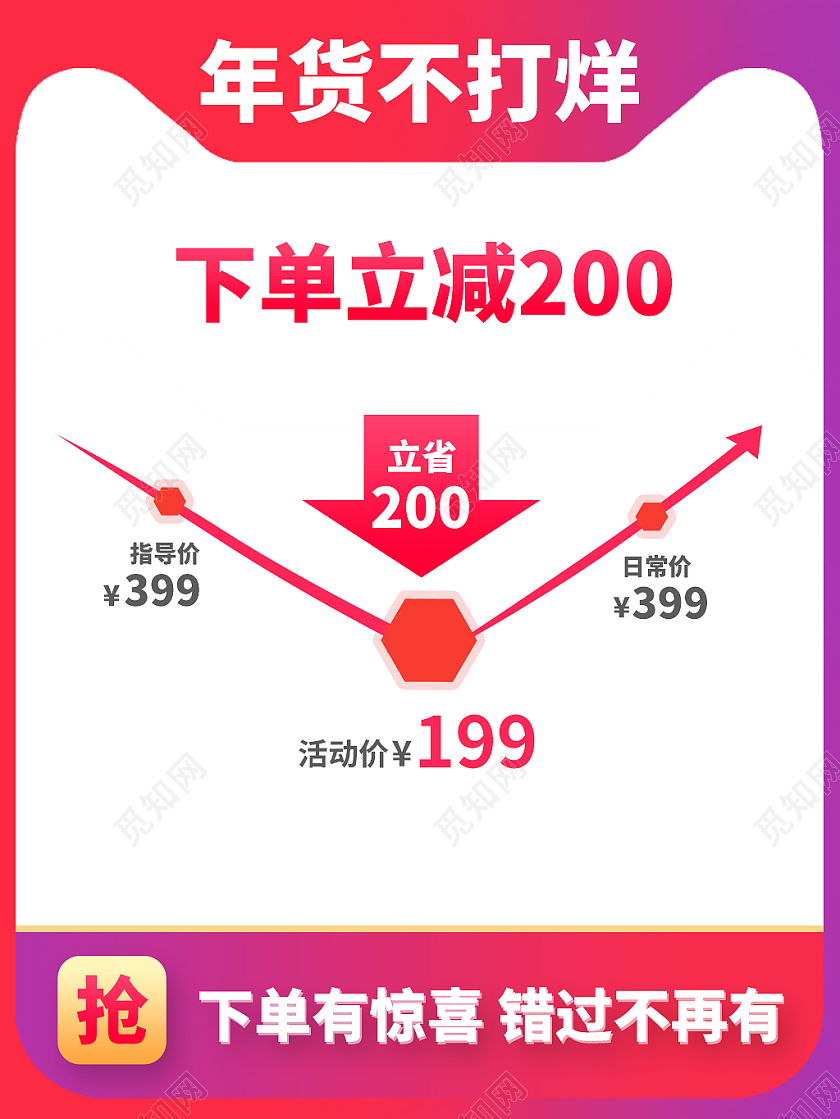 红色简约渐变年货不打烊下单立减价格曲线主图直通车