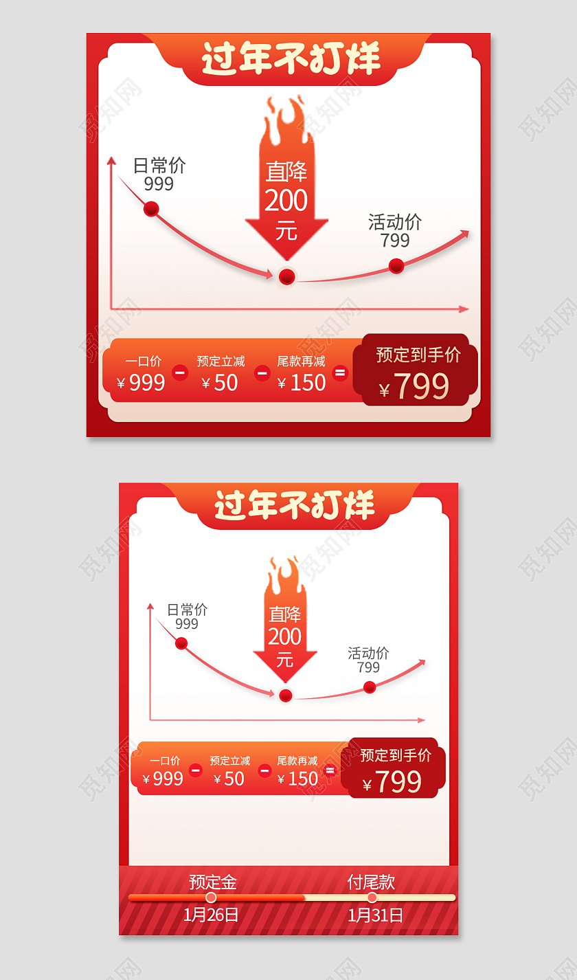 橙色简约过年不打烊价格曲线主图直通车