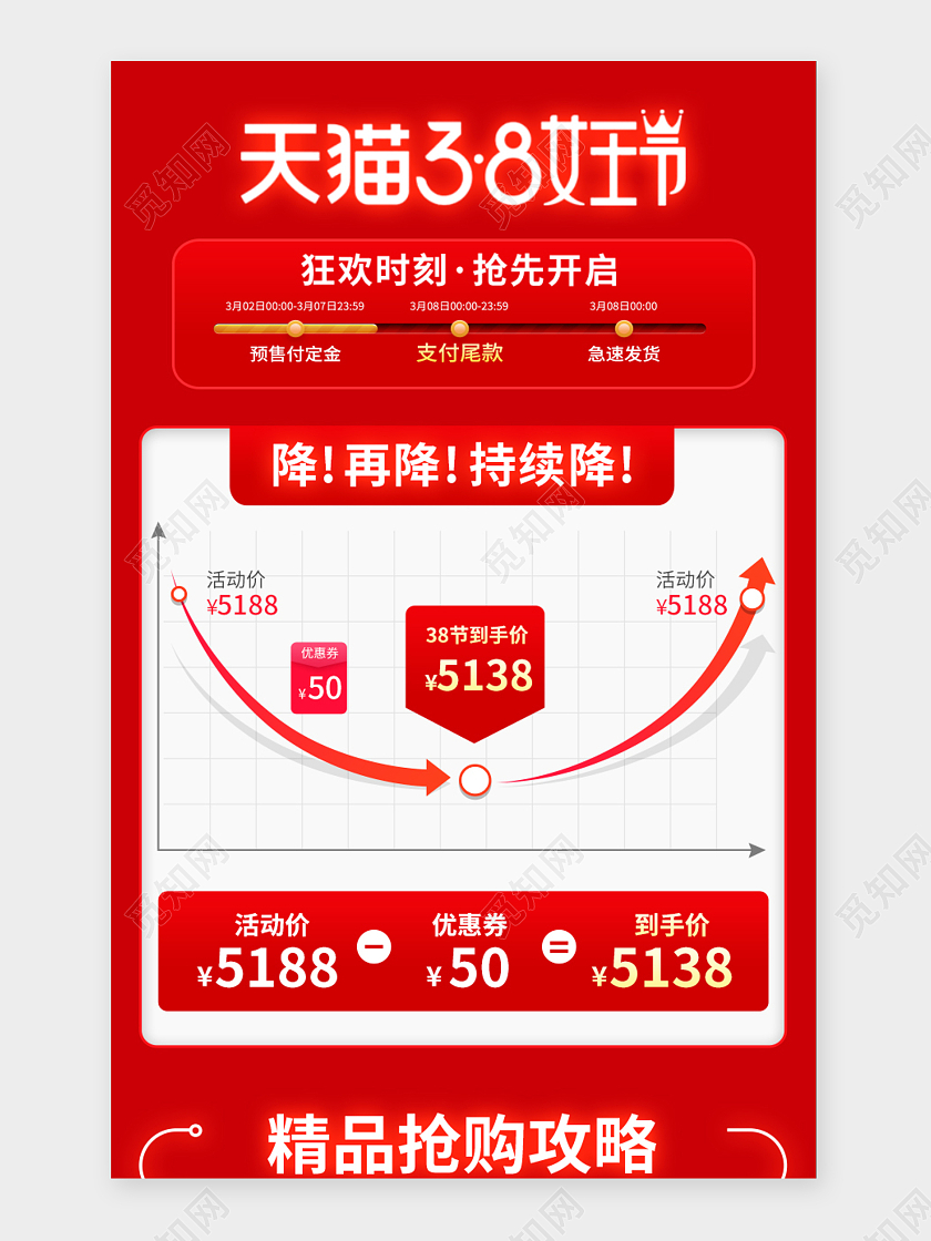 红色简约电商天猫预售三八妇女节38女神节女王节详情页