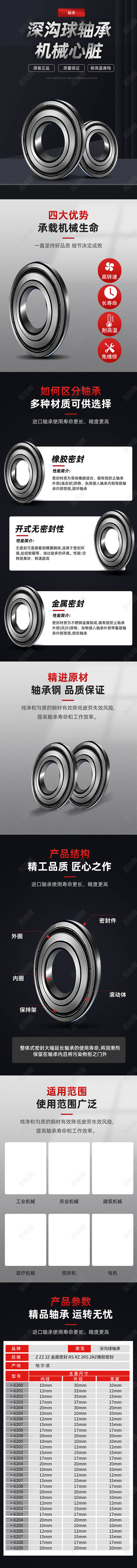 1688黑色简约深沟球轴承机械心脏五金天猫汽车生活节详情页