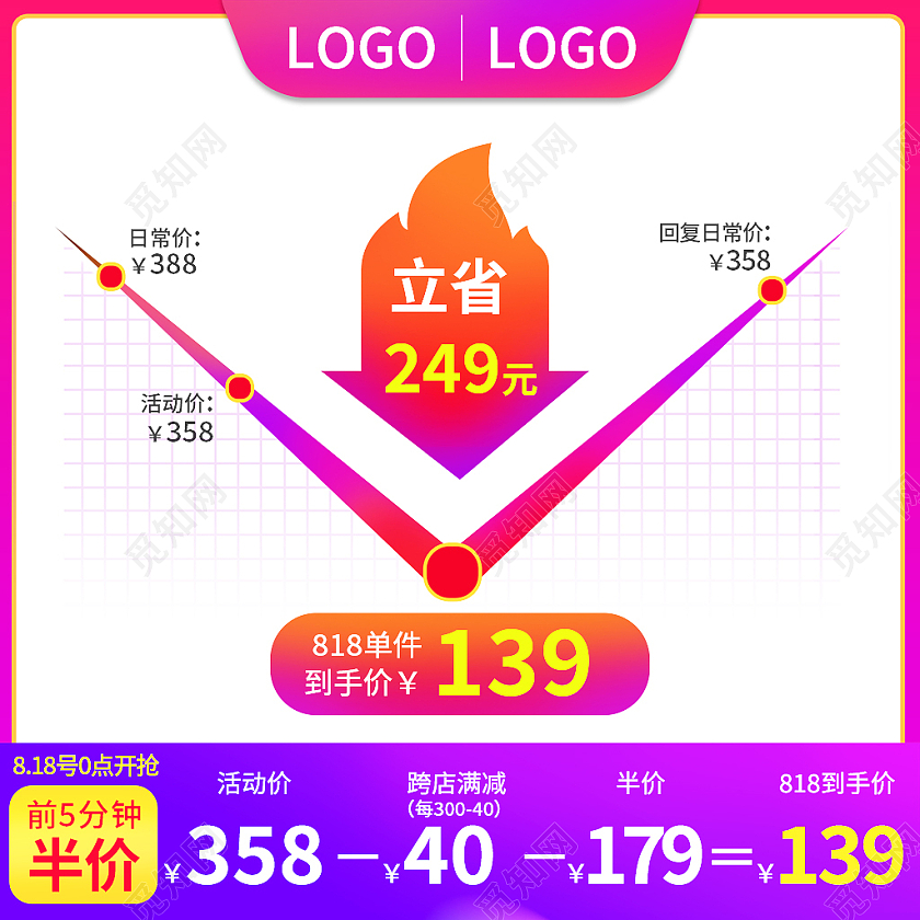 紫色简约风电商淘宝天猫降价主图直通车