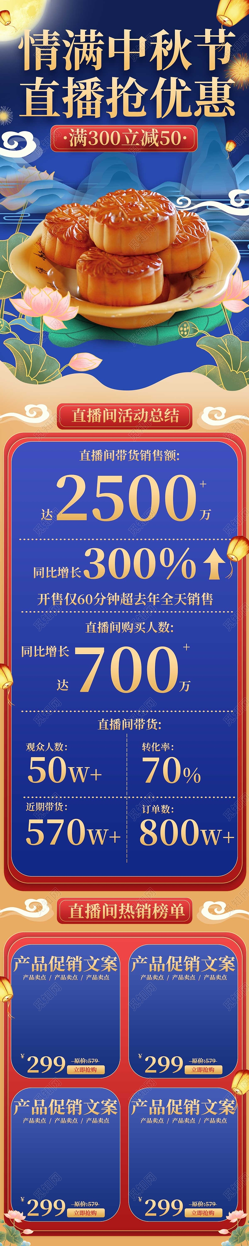 复古蓝红色平面插画风格直播详情页中秋节月饼荷花直播详情页关联详情页