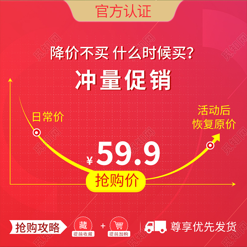 黄色红色降价优惠券促销折线图降价主图