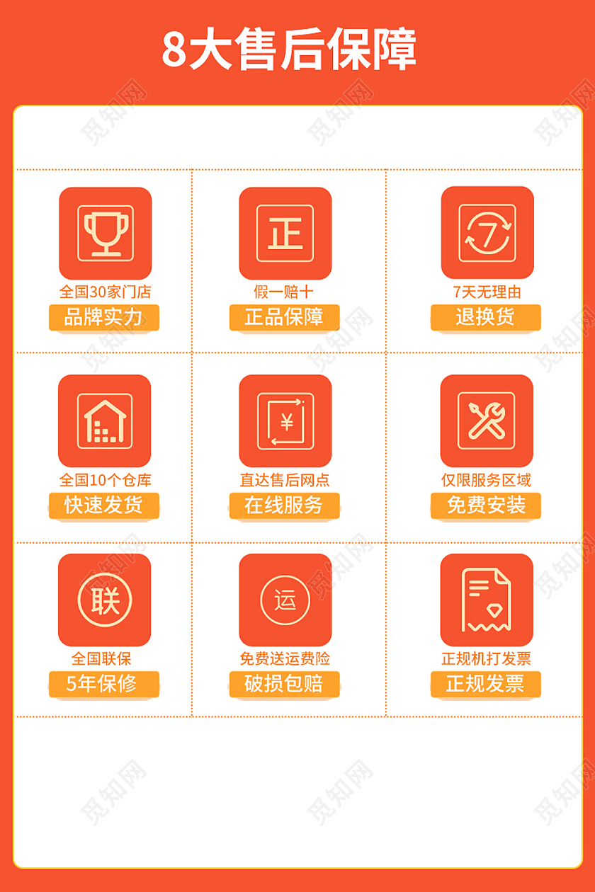 红色简约电器百货售后保障京东淘宝天猫主图直通车售后保障主图