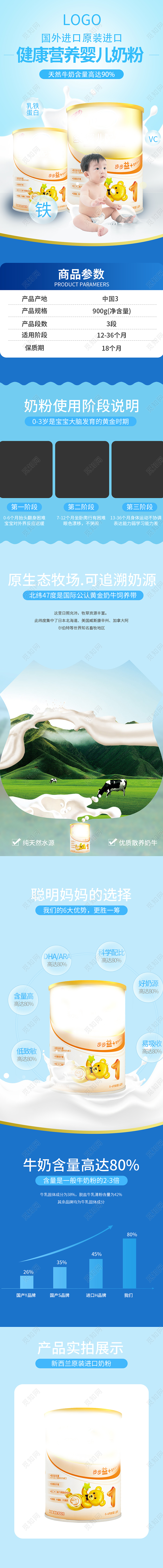蓝色奶粉电商淘宝天猫详情页模板