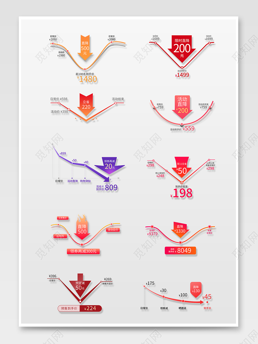 简约价格曲线促销折扣优惠标签促销标签