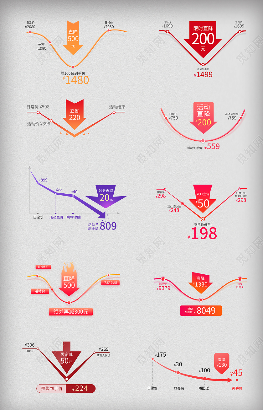 简约价格曲线促销折扣优惠标签促销标签