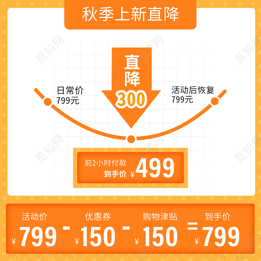 橙色秋装降价秋天童装主图直通车图