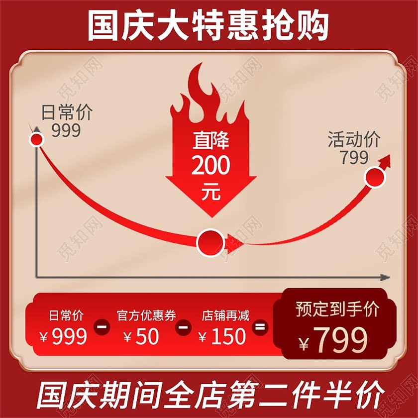 红色国庆大特惠抢购价格曲线国庆节主图