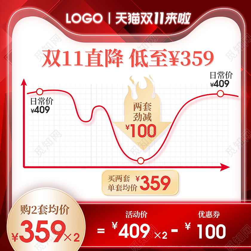 红色简约质感天猫双11来啦价格曲线图双十一双11主图