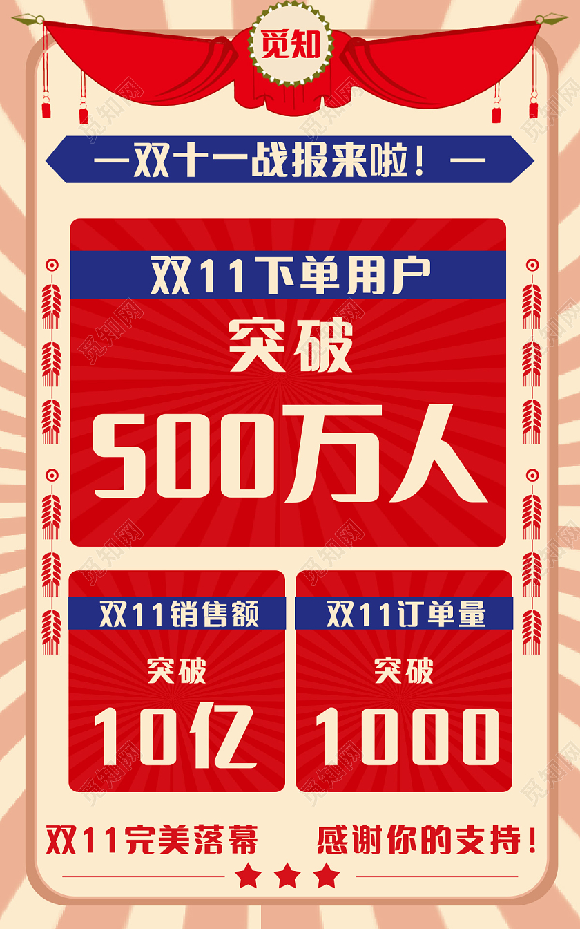双11大促公告通知战报公告海报banner双十一战报banner